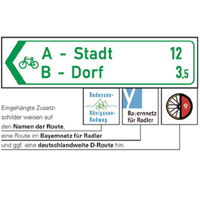 Musterbeschilderung Musterbeschilderung