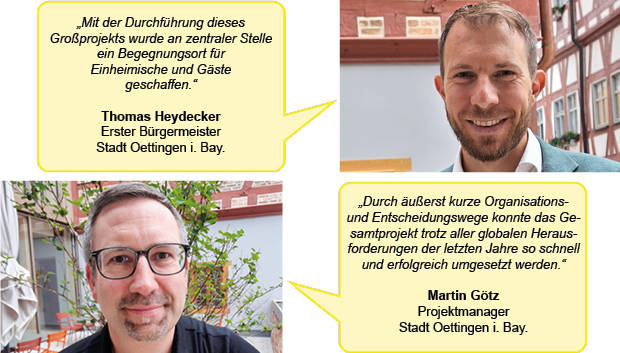Zwei Porträtfotos mit jeweils einer Sprechblase. Das erste Foto zeigt Thomas Heydecker, Erster Bürgermeister der Stadt Oettingen i.Bay. Der Text in der Sprechblase lautet: „Mit der Durchführung dieses Großprojekts wurde an zentraler Stelle ein Begegnungsort für Einheimische und Gäste geschaffen.“ Das zweite Foto zeigt Martin Götz, Projektmanager der Stadt Oettingen i.Bay. Der Text in der Sprechblase lautet: „Durch äußerst kurze Organisations- und Entscheidungswege konnte das Gesamtprojekt trotz aller globalen Herausforderungen der letzten Jahre so schnell und erfolgreich umgesetzt werden.“ Zwei Porträtfotos mit jeweils einer Sprechblase. Das erste Foto zeigt Thomas Heydecker, Erster Bürgermeister der Stadt Oettingen i.Bay. Der Text in der Sprechblase lautet: „Mit der Durchführung dieses Großprojekts wurde an zentraler Stelle ein Begegnungsort für Einheimische und Gäste geschaffen.“ Das zweite Foto zeigt Martin Götz, Projektmanager der Stadt Oettingen i.Bay. Der Text in der Sprechblase lautet: „Durch äußerst kurze Organisations- und Entscheidungswege konnte das Gesamtprojekt trotz aller globalen Herausforderungen der letzten Jahre so schnell und erfolgreich umgesetzt werden.“
