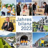 Collage aus 3 x 3 quadratischen Bildern, die einen Überblick über Themen des Staatsministeriums für Wohnen, Bau und Verkehr geben. In der Mitte Text: Jahresbilanz 2023