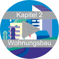 Kapitel 2: Wohnungsbau; Zum Anhören auf das Symbol klicken