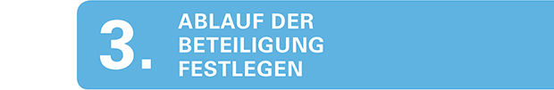 Schritt 3 Schritt 3