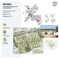 Projektsteckbrief der Stadt Dorfen mit Plänen, Visualisierungen und den wichtigsten zahlen zum LANDSTADT-Projekt Projektsteckbrief der Stadt Dorfen mit Plänen, Visualisierungen und den wichtigsten zahlen zum LANDSTADT-Projekt
